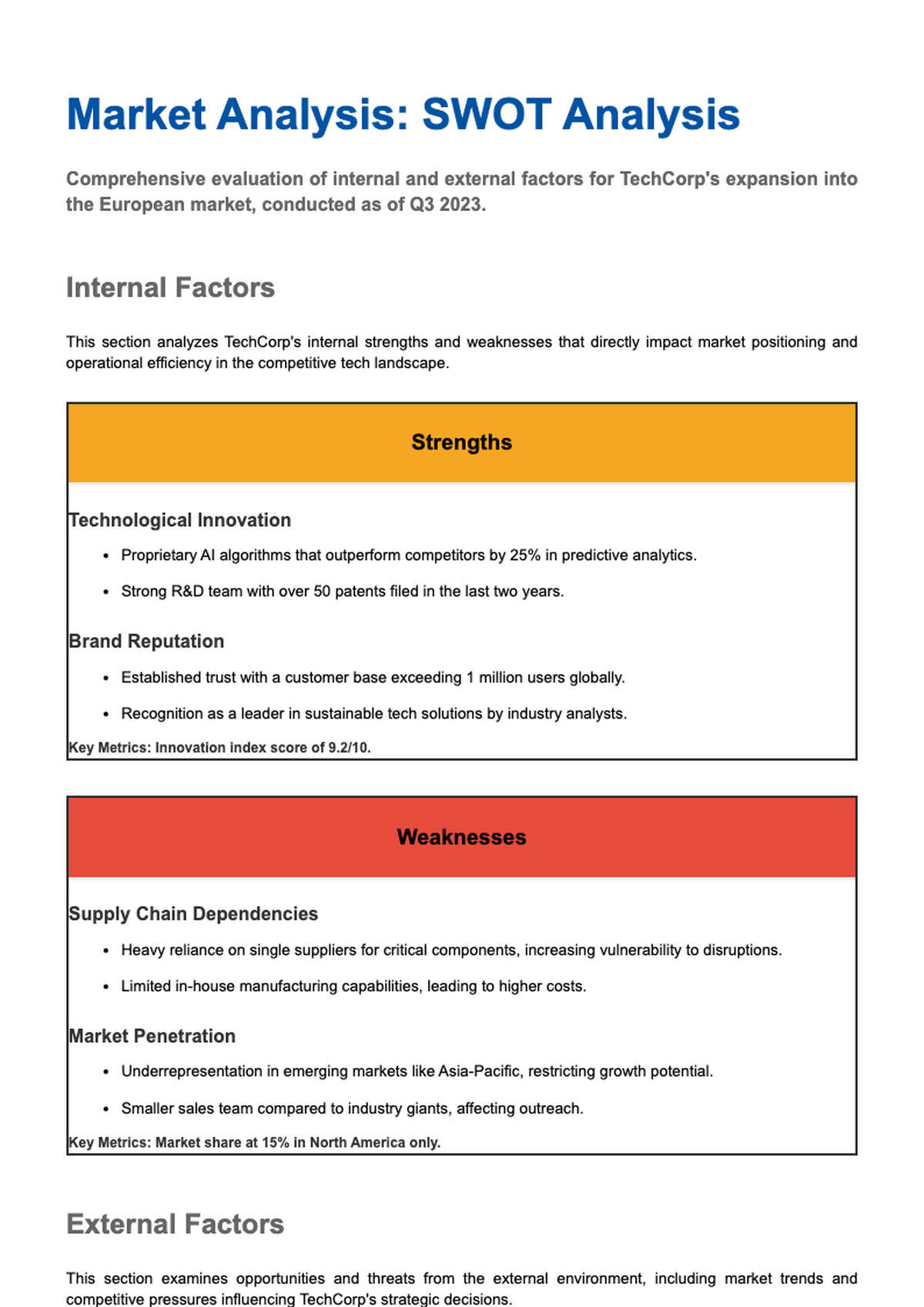 Basic SWOT Analysis Marketing Example for Positive Charge Company_variant_3